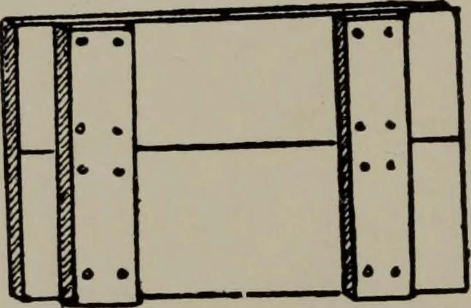 An illustration from Modelling; a guide for teachers and students, 1902, leaf 21
