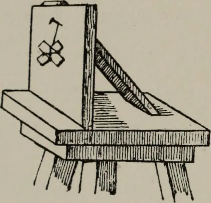 An illustration from Modelling; a guide for teachers and students, 1902, leaf 23