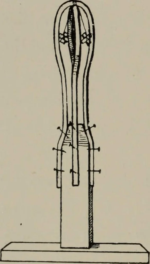 An illustration from Modelling; a guide for teachers and students, 1902, leaf 85