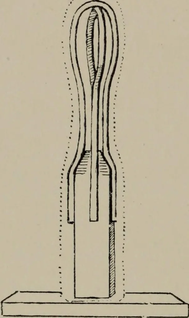 An illustration from Modelling; a guide for teachers and students, 1902, leaf 87