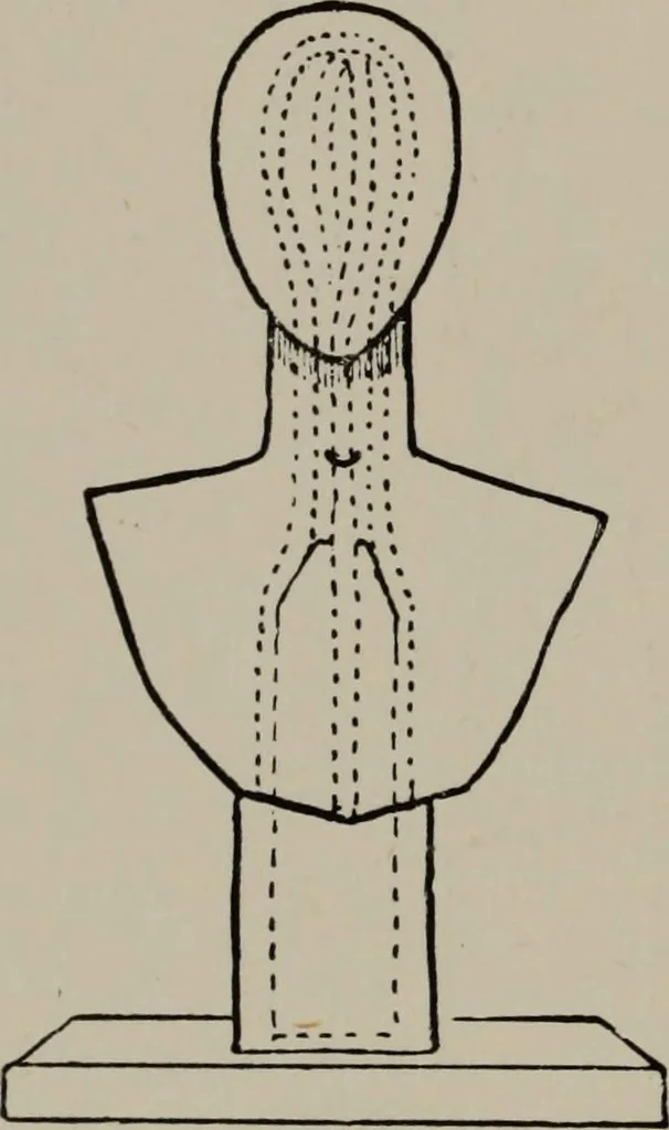 An illustration from Modelling; a guide for teachers and students, 1902, leaf 89