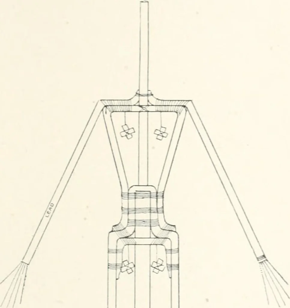 An illustration from Modelling : a guide for teachers and students, 1902, leaf 153
