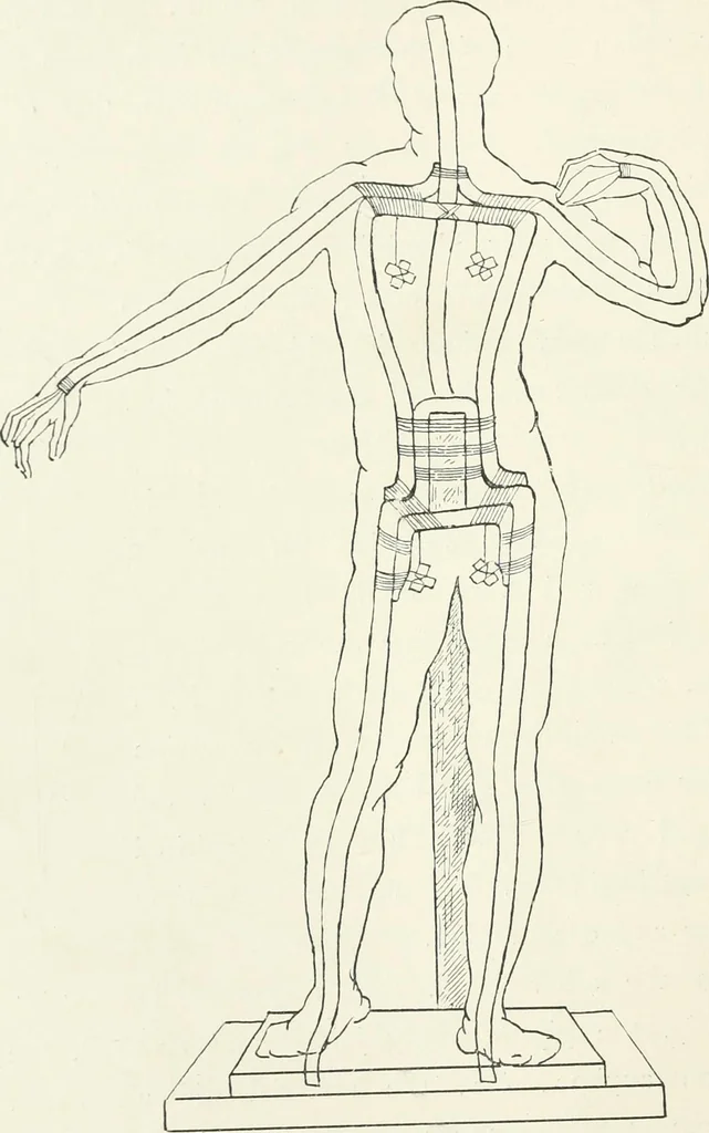An illustration from Modelling : a guide for teachers and students, 1902, leaf 164