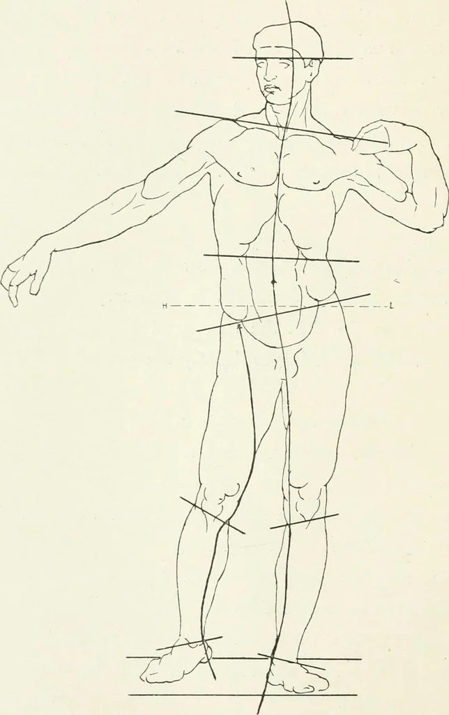 An illustration from Modelling : a guide for teachers and students, 1902, leaf 166