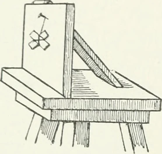 An illustration from Modelling : a guide for teachers and students, 1902, leaf 23