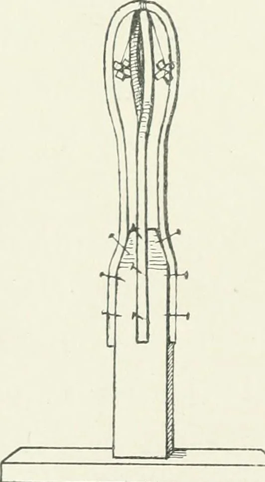An illustration from Modelling : a guide for teachers and students, 1902, leaf 85