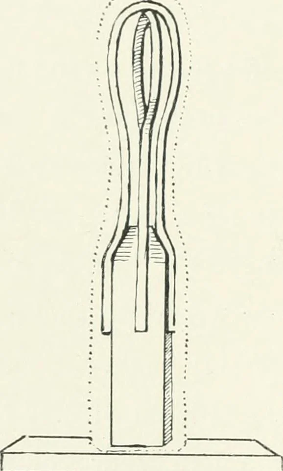 An illustration from Modelling : a guide for teachers and students, 1902, leaf 87