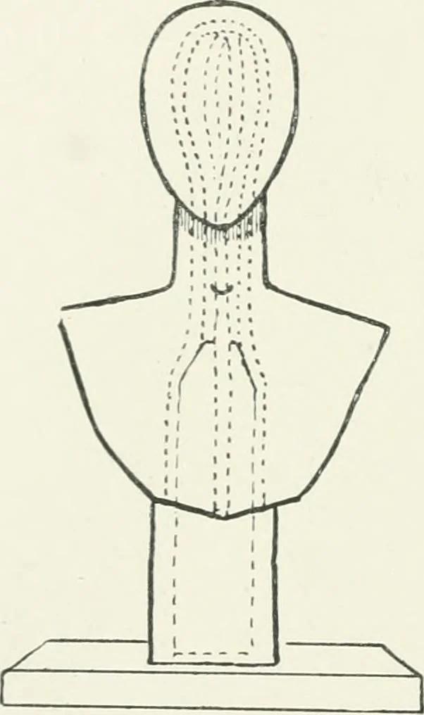An illustration from Modelling : a guide for teachers and students, 1902, leaf 89