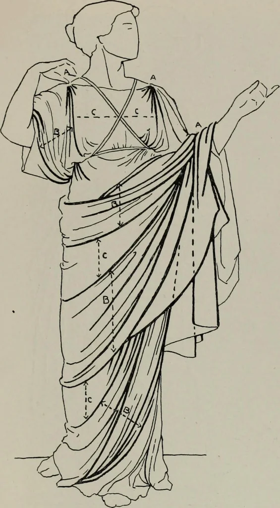 An illustration from Modelling; a guide for teachers and students, 1902, leaf 100