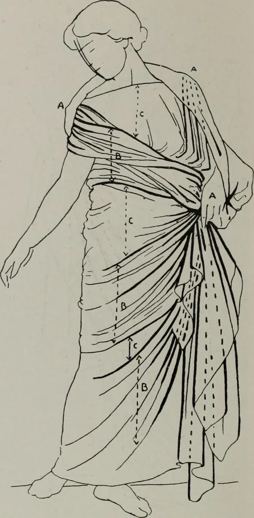 An illustration from Modelling; a guide for teachers and students, 1902, leaf 101