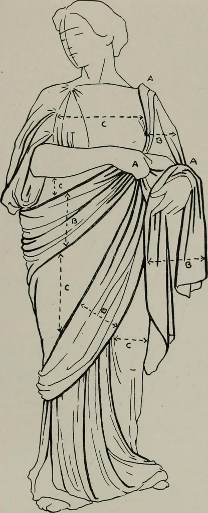 An illustration from Modelling; a guide for teachers and students, 1902, leaf 106