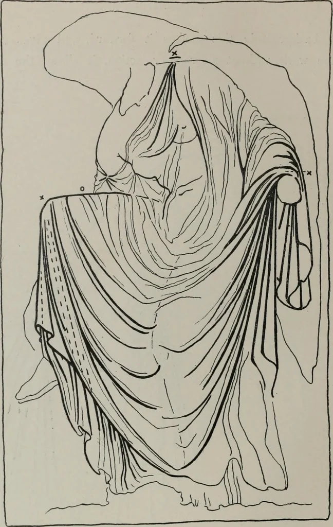 An illustration from Modelling; a guide for teachers and students, 1902, leaf 115
