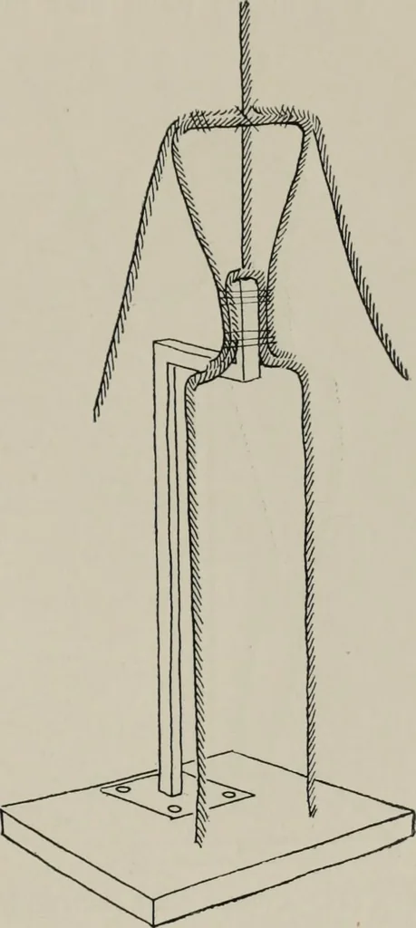 An illustration from Modelling; a guide for teachers and students, 1902, leaf 278