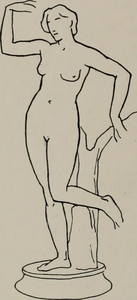 An illustration from Modelling; a guide for teachers and students, 1902, leaf 287