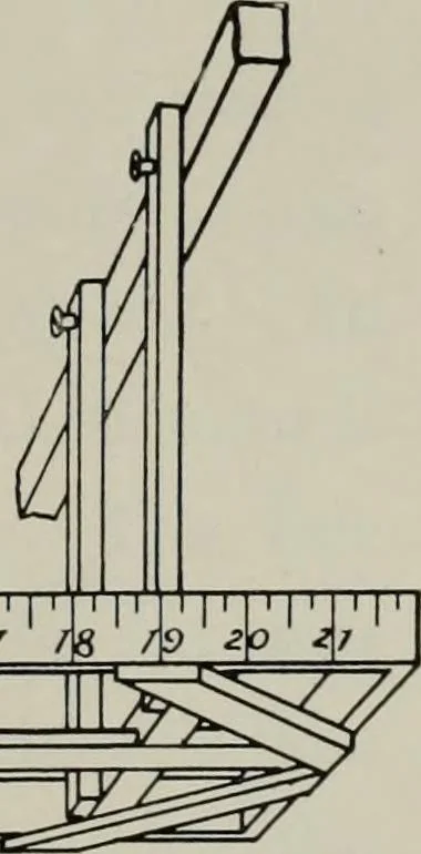 An illustration from Modelling; a guide for teachers and students, 1902, leaf 114