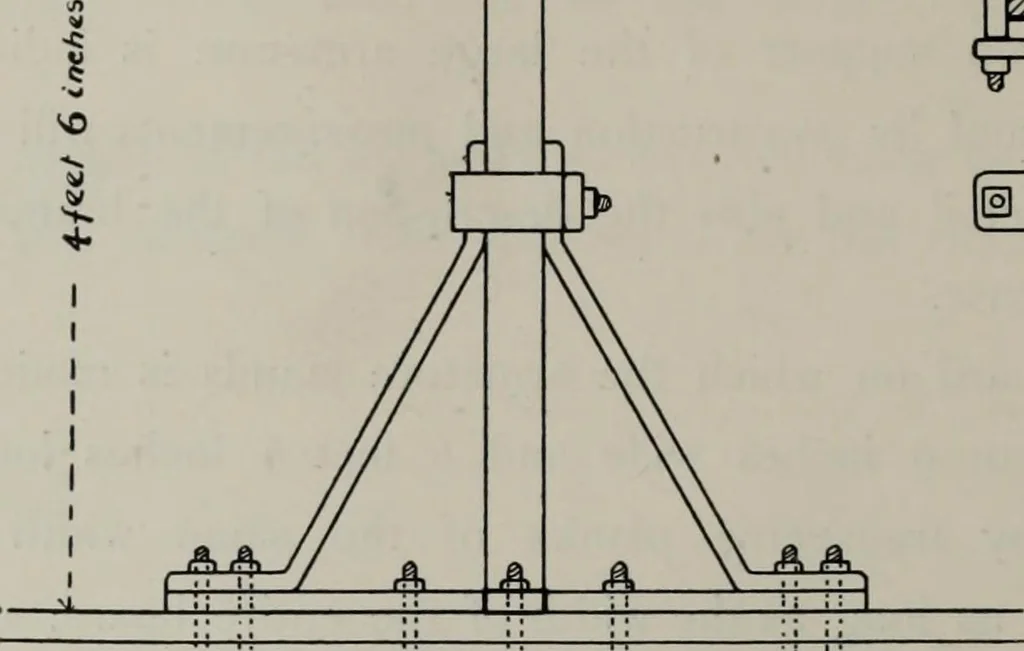 An illustration from Modelling; a guide for teachers and students, 1902, leaf 117