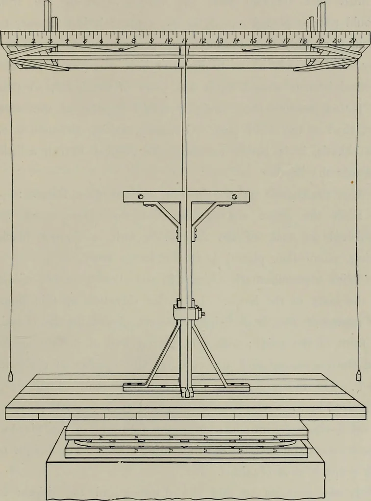 An illustration from Modelling; a guide for teachers and students, 1902, leaf 120