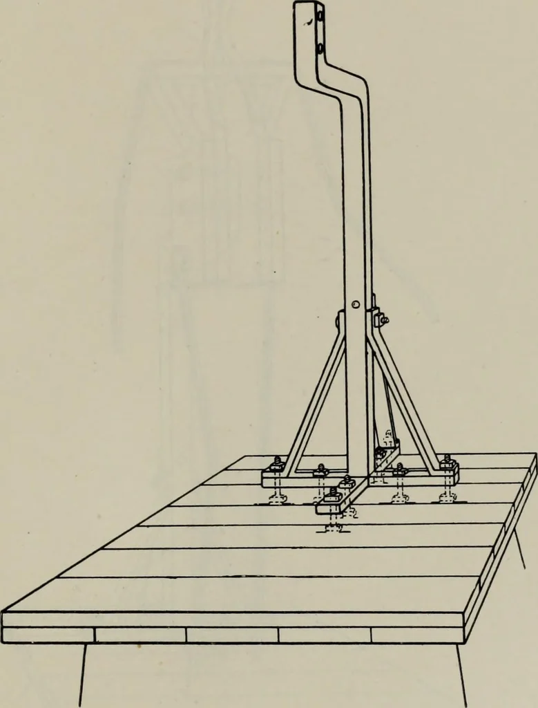 An illustration from Modelling; a guide for teachers and students, 1902, leaf 150