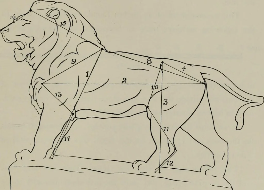 An illustration from Modelling; a guide for teachers and students, 1902, leaf 172