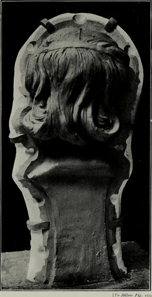An illustration from Modelling; a guide for teachers and students, 1902, leaf 286