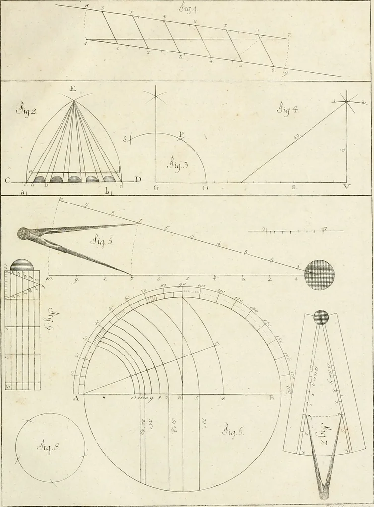 An illustration from Modell- und Zeichnungsbuch für Ebenisten, Tischer, Tapezirer und Stuhlmacher : und sonst für jeden Liebhaber des guten Geschmacks bey Möblirung und Einrichtung der Putz- und Prachtzimmer, 1794, leaf 296