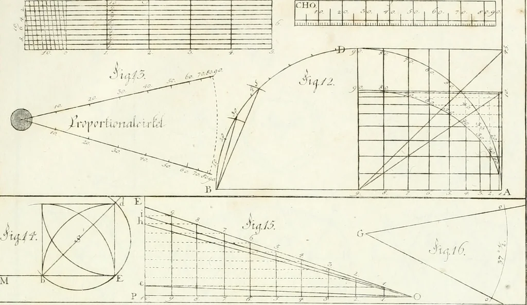An illustration from Modell- und Zeichnungsbuch für Ebenisten, Tischer, Tapezirer und Stuhlmacher : und sonst für jeden Liebhaber des guten Geschmacks bey Möblirung und Einrichtung der Putz- und Prachtzimmer, 1794, leaf 298