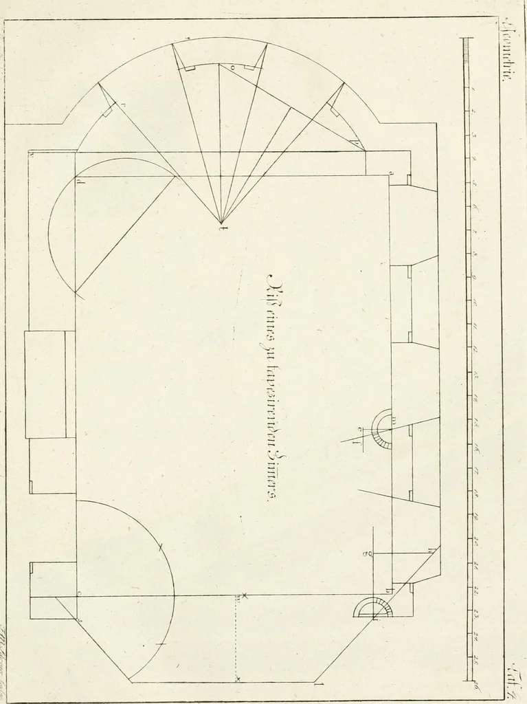 An illustration from Modell- und Zeichnungsbuch für Ebenisten, Tischer, Tapezirer und Stuhlmacher : und sonst für jeden Liebhaber des guten Geschmacks bey Möblirung und Einrichtung der Putz- und Prachtzimmer, 1794, leaf 302