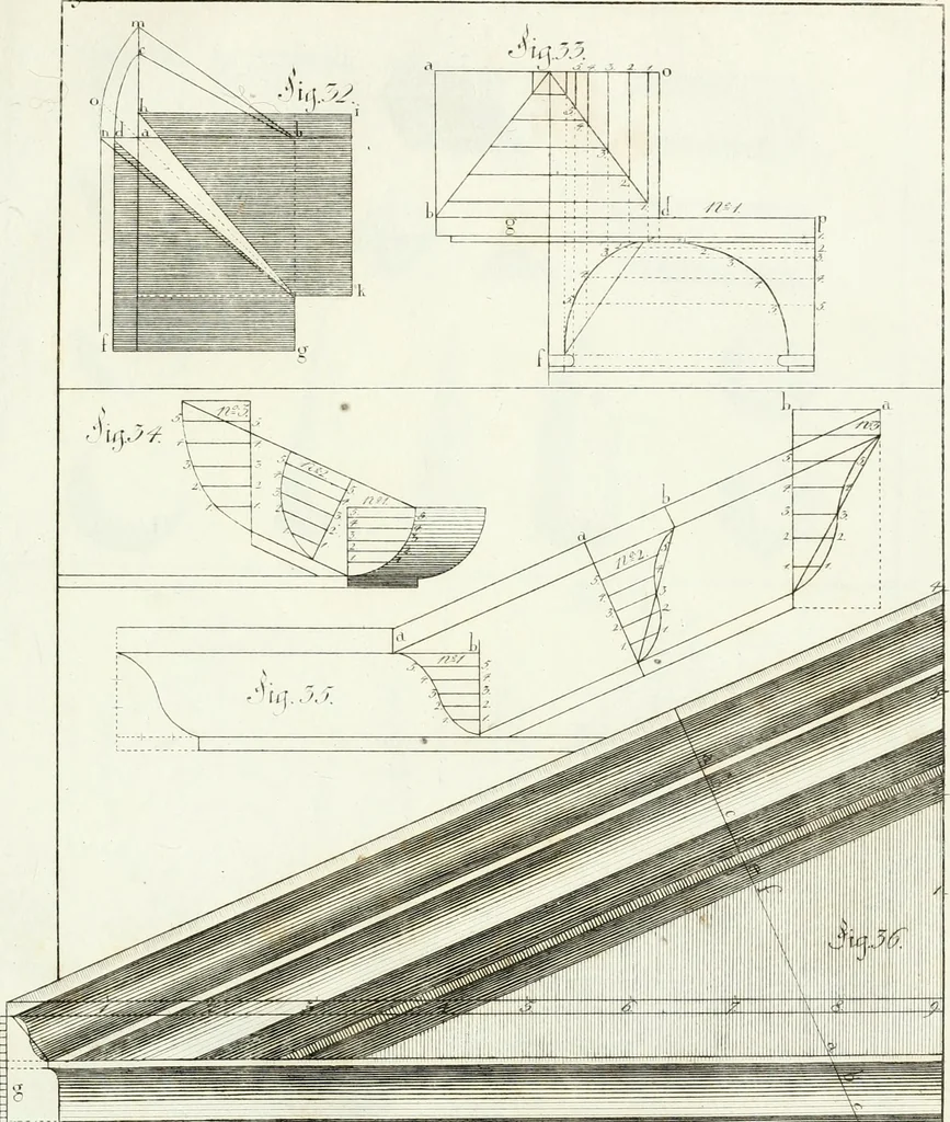 An illustration from Modell- und Zeichnungsbuch für Ebenisten, Tischer, Tapezirer und Stuhlmacher : und sonst für jeden Liebhaber des guten Geschmacks bey Möblirung und Einrichtung der Putz- und Prachtzimmer, 1794, leaf 304