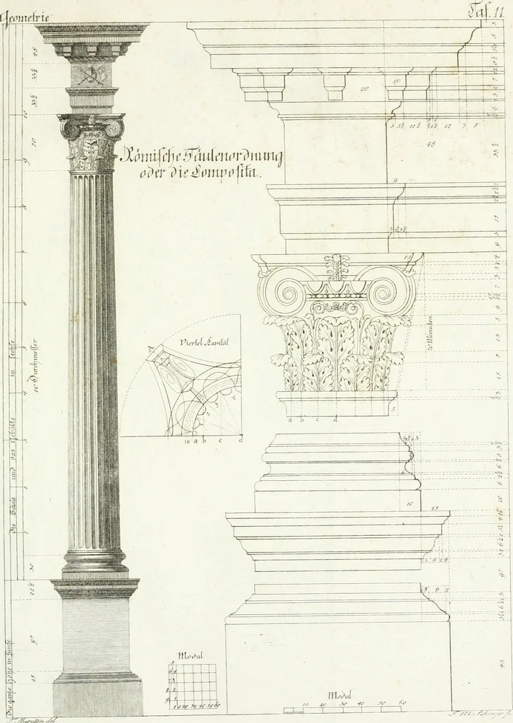 An illustration from Modell- und Zeichnungsbuch für Ebenisten, Tischer, Tapezirer und Stuhlmacher : und sonst für jeden Liebhaber des guten Geschmacks bey Möblirung und Einrichtung der Putz- und Prachtzimmer, 1794, leaf 316