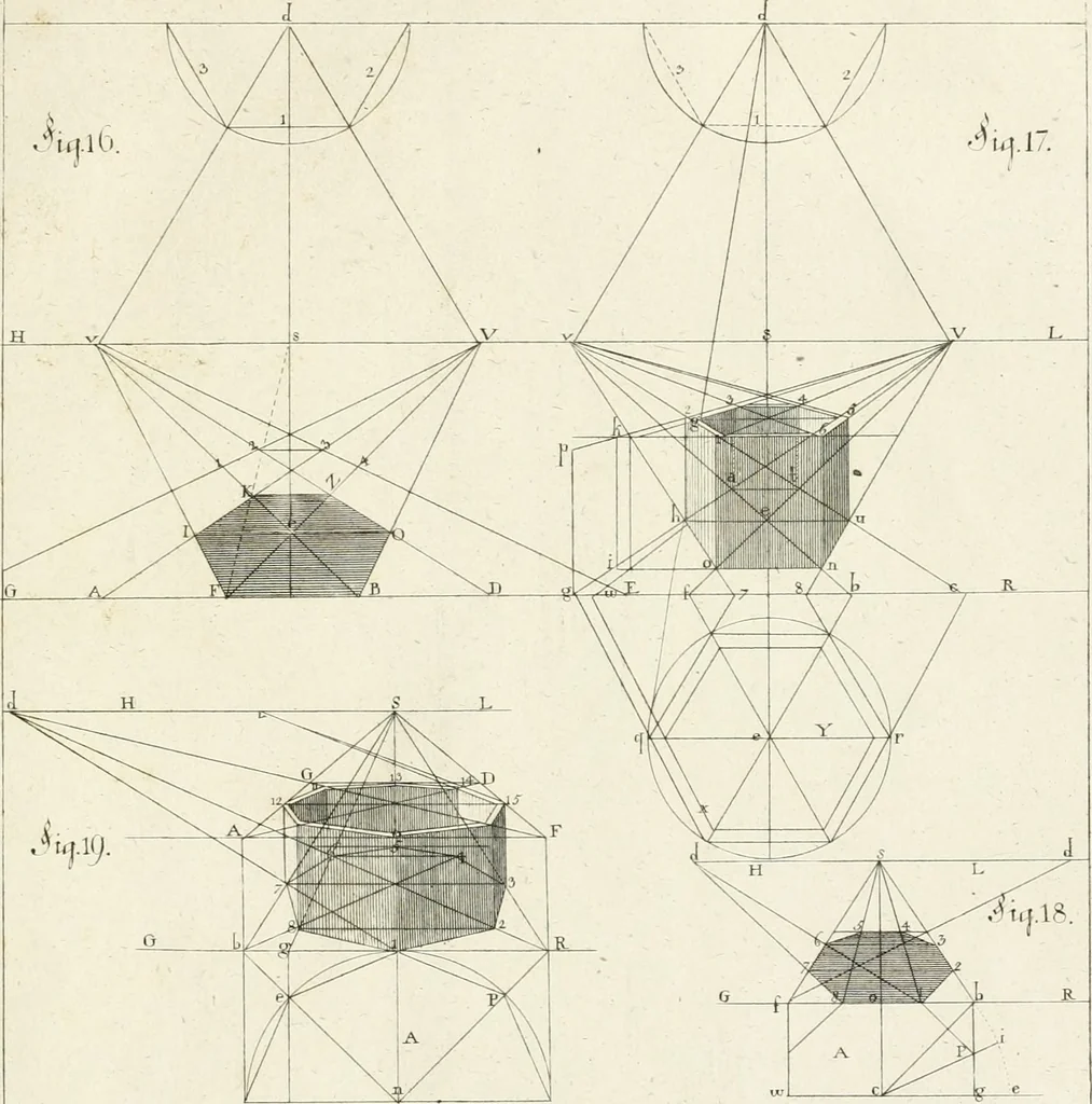 An illustration from Modell- und Zeichnungsbuch für Ebenisten, Tischer, Tapezirer und Stuhlmacher : und sonst für jeden Liebhaber des guten Geschmacks bey Möblirung und Einrichtung der Putz- und Prachtzimmer, 1794, leaf 332