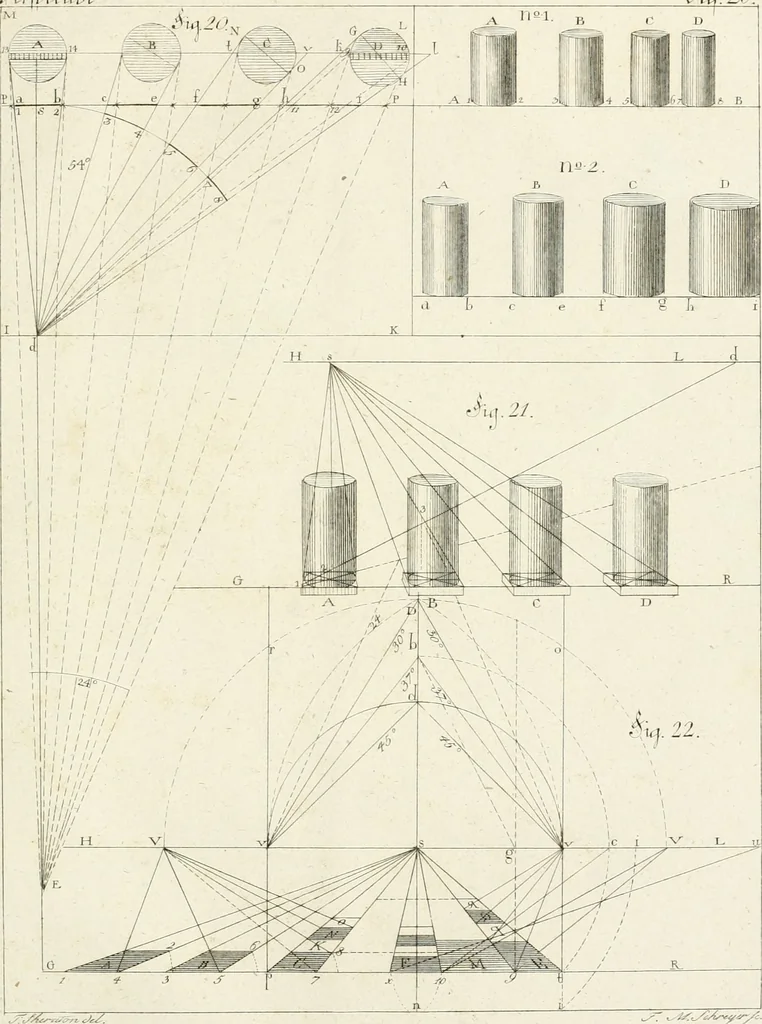 An illustration from Modell- und Zeichnungsbuch für Ebenisten, Tischer, Tapezirer und Stuhlmacher : und sonst für jeden Liebhaber des guten Geschmacks bey Möblirung und Einrichtung der Putz- und Prachtzimmer, 1794, leaf 334