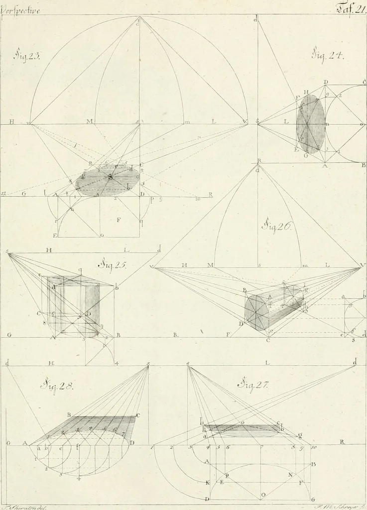 An illustration from Modell- und Zeichnungsbuch für Ebenisten, Tischer, Tapezirer und Stuhlmacher : und sonst für jeden Liebhaber des guten Geschmacks bey Möblirung und Einrichtung der Putz- und Prachtzimmer, 1794, leaf 336