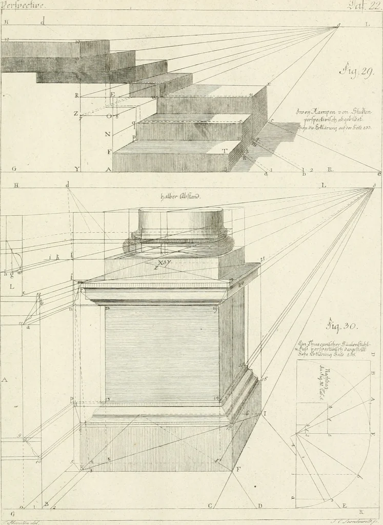 An illustration from Modell- und Zeichnungsbuch für Ebenisten, Tischer, Tapezirer und Stuhlmacher : und sonst für jeden Liebhaber des guten Geschmacks bey Möblirung und Einrichtung der Putz- und Prachtzimmer, 1794, leaf 338