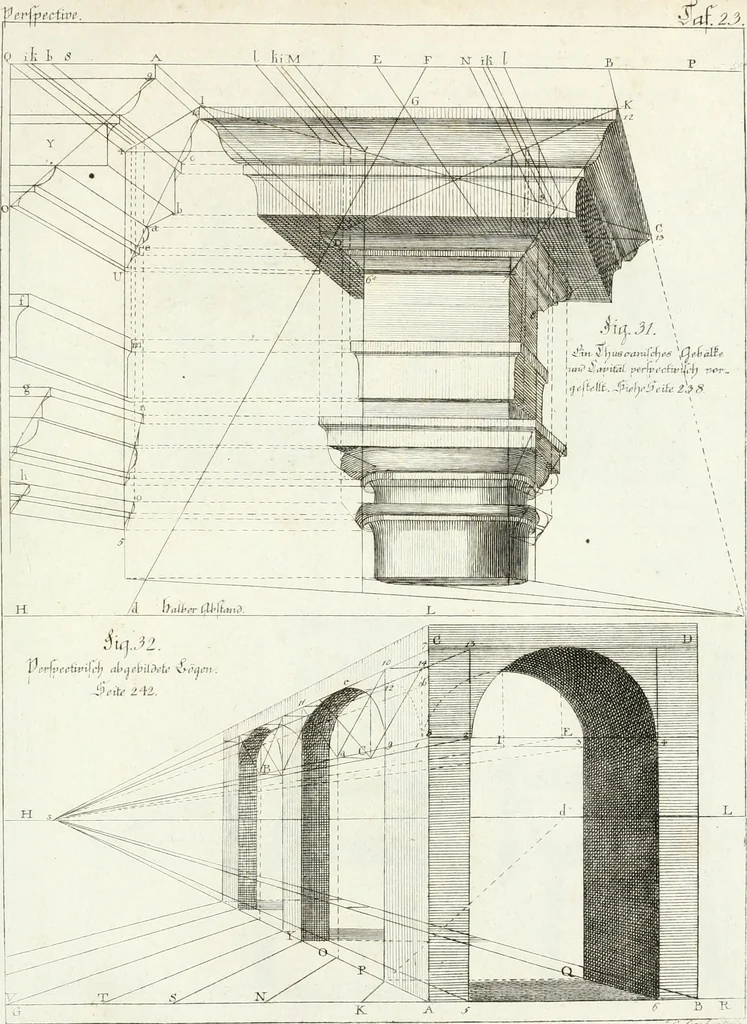 An illustration from Modell- und Zeichnungsbuch für Ebenisten, Tischer, Tapezirer und Stuhlmacher : und sonst für jeden Liebhaber des guten Geschmacks bey Möblirung und Einrichtung der Putz- und Prachtzimmer, 1794, leaf 340