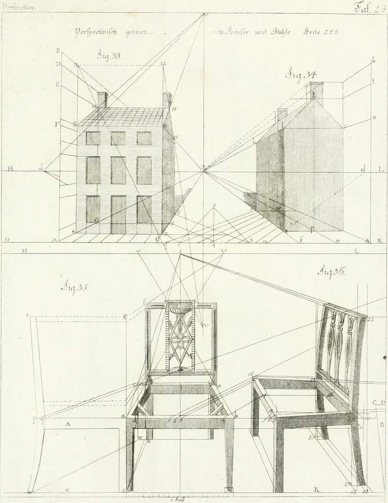 An illustration from Modell- und Zeichnungsbuch für Ebenisten, Tischer, Tapezirer und Stuhlmacher : und sonst für jeden Liebhaber des guten Geschmacks bey Möblirung und Einrichtung der Putz- und Prachtzimmer, 1794, leaf 342