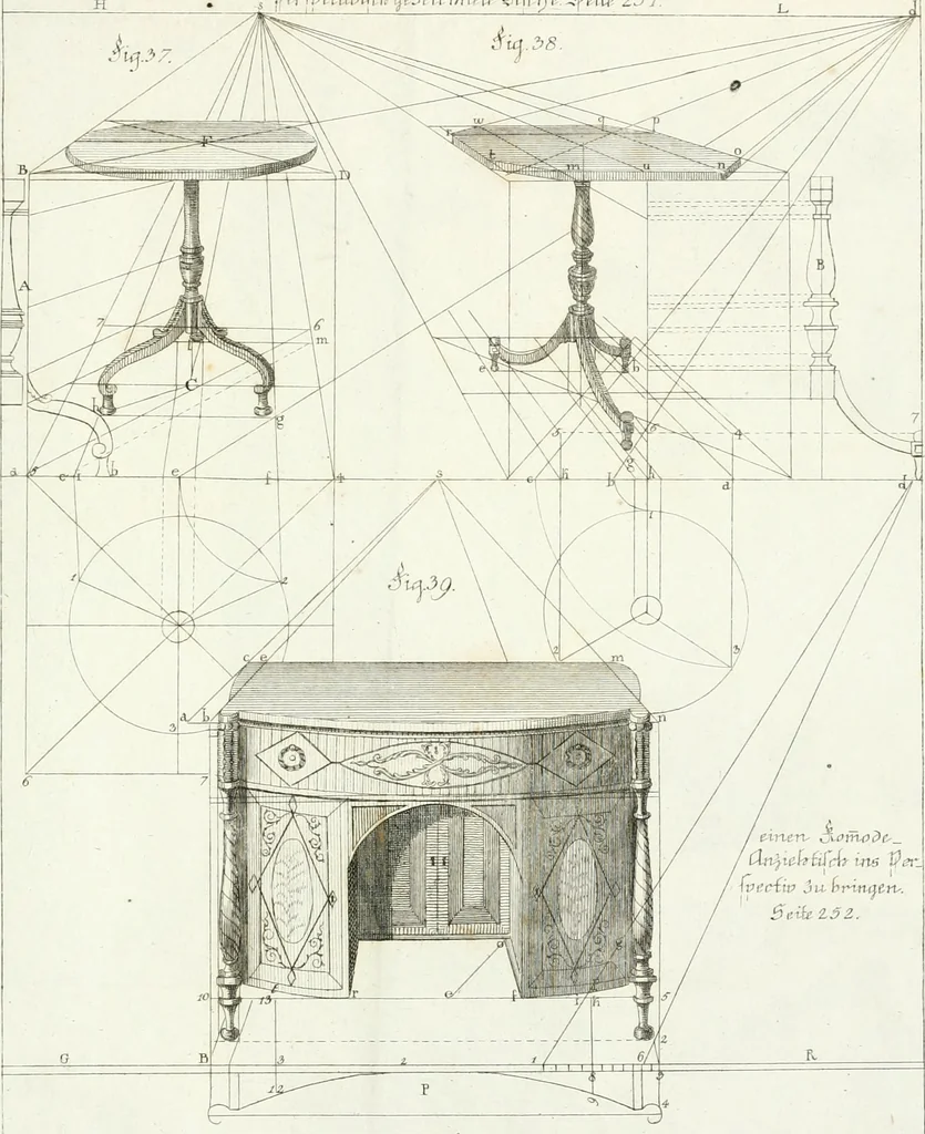 An illustration from Modell- und Zeichnungsbuch für Ebenisten, Tischer, Tapezirer und Stuhlmacher : und sonst für jeden Liebhaber des guten Geschmacks bey Möblirung und Einrichtung der Putz- und Prachtzimmer, 1794, leaf 344