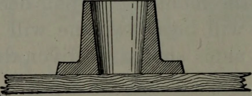 An illustration from Model making; including workshop practice, design and construction of models, a practical treatise for the amateur and professional mechanic .., 1919, leaf 111