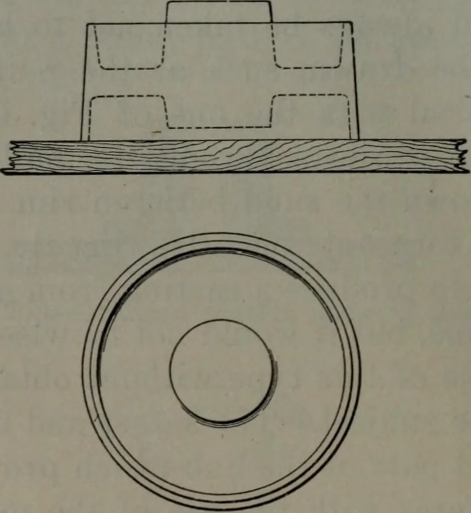 An illustration from Model making; including workshop practice, design and construction of models, a practical treatise for the amateur and professional mechanic .., 1919, leaf 113
