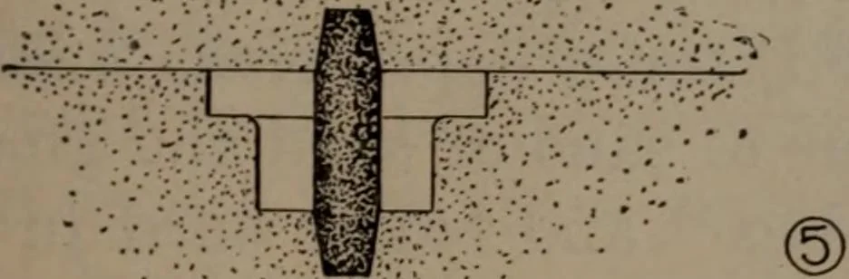An illustration from Model making; including workshop practice, design and construction of models, a practical treatise for the amateur and professional mechanic .., 1919, leaf 118