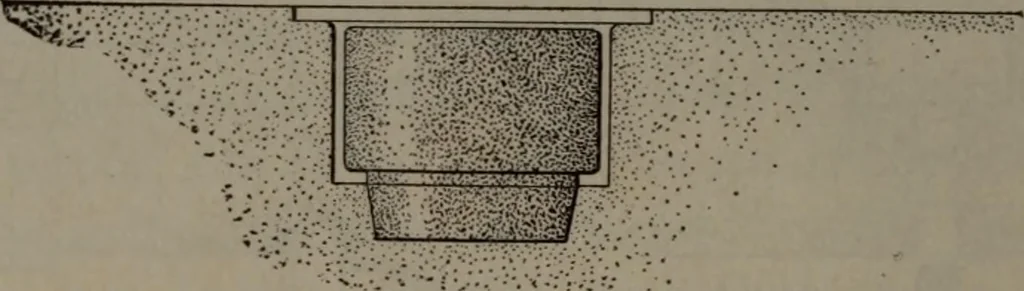 An illustration from Model making; including workshop practice, design and construction of models, a practical treatise for the amateur and professional mechanic .., 1919, leaf 119