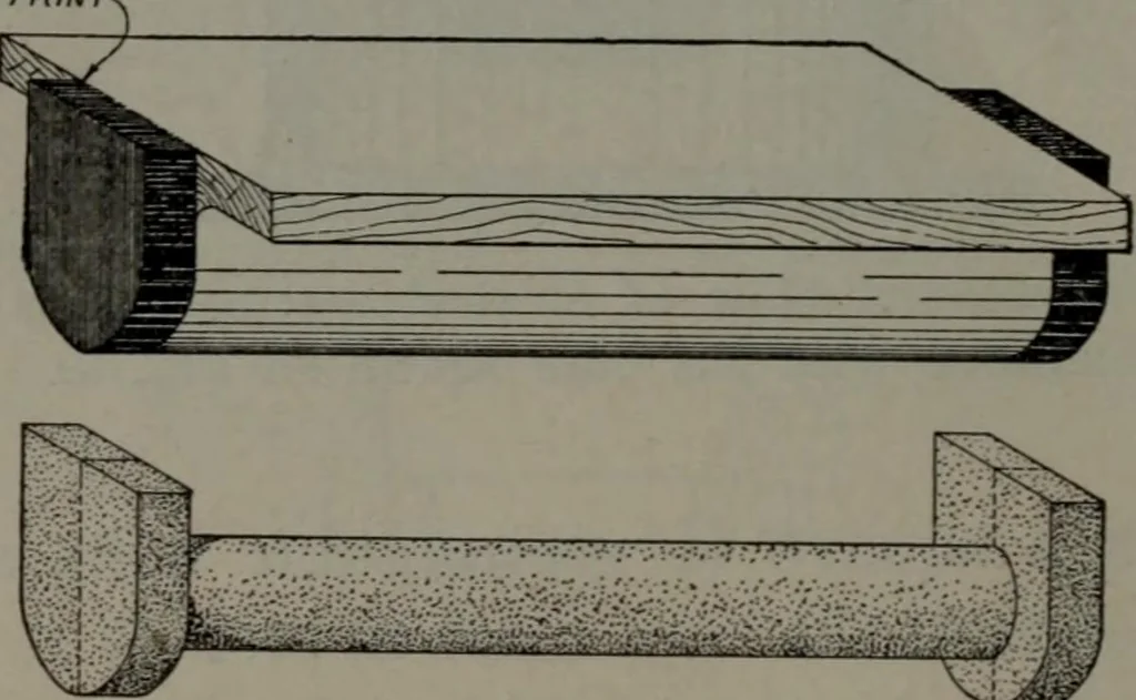 An illustration from Model making; including workshop practice, design and construction of models, a practical treatise for the amateur and professional mechanic .., 1919, leaf 121