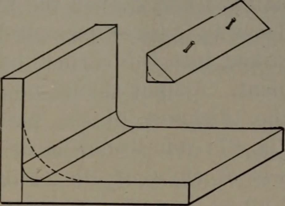 An illustration from Model making; including workshop practice, design and construction of models, a practical treatise for the amateur and professional mechanic .., 1919, leaf 126