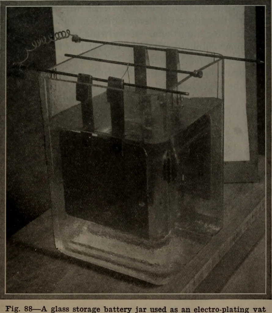 An illustration from Model making; including workshop practice, design and construction of models, a practical treatise for the amateur and professional mechanic .., 1919, leaf 130