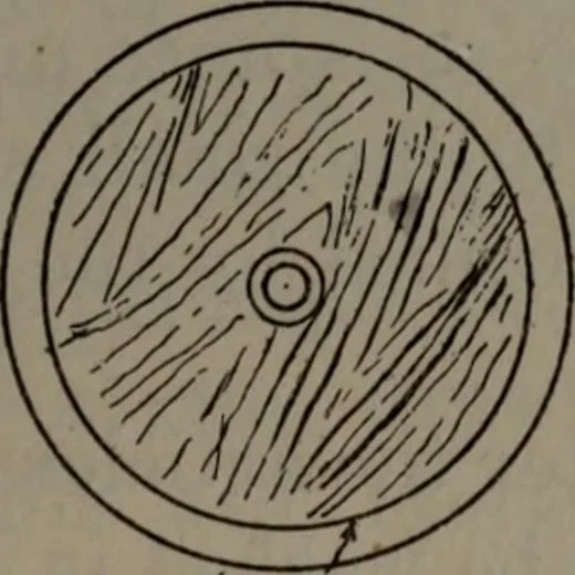 An illustration from Model making; including workshop practice, design and construction of models, a practical treatise for the amateur and professional mechanic .., 1919, leaf 136