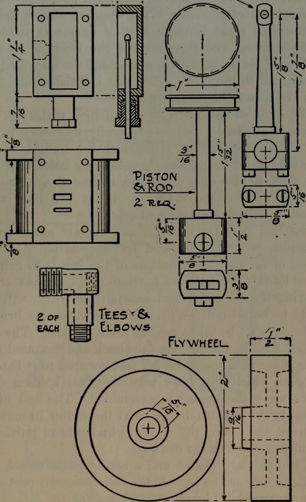 An illustration from Model making; including workshop practice, design and construction of models, a practical treatise for the amateur and professional mechanic .., 1919, leaf 160