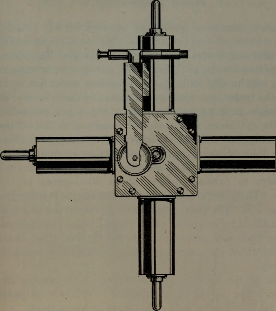An illustration from Model making; including workshop practice, design and construction of models, a practical treatise for the amateur and professional mechanic .., 1919, leaf 180