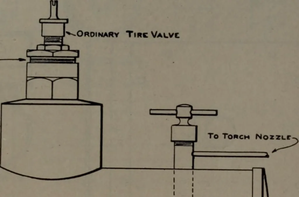 An illustration from Model making; including workshop practice, design and construction of models, a practical treatise for the amateur and professional mechanic .., 1919, leaf 184