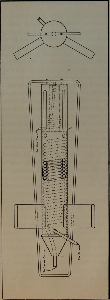 An illustration from Model making; including workshop practice, design and construction of models, a practical treatise for the amateur and professional mechanic .., 1919, leaf 188