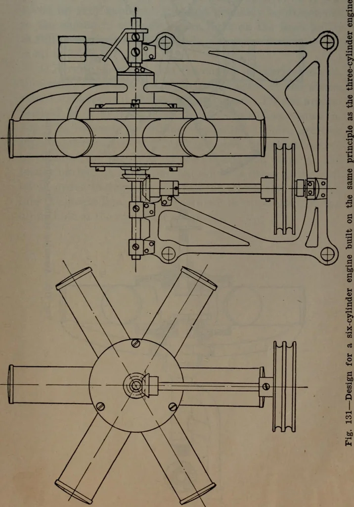 An illustration from Model making; including workshop practice, design and construction of models, a practical treatise for the amateur and professional mechanic .., 1919, leaf 198