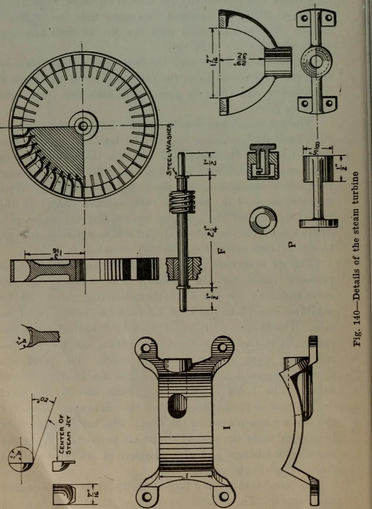 An illustration from Model making; including workshop practice, design and construction of models, a practical treatise for the amateur and professional mechanic .., 1919, leaf 215